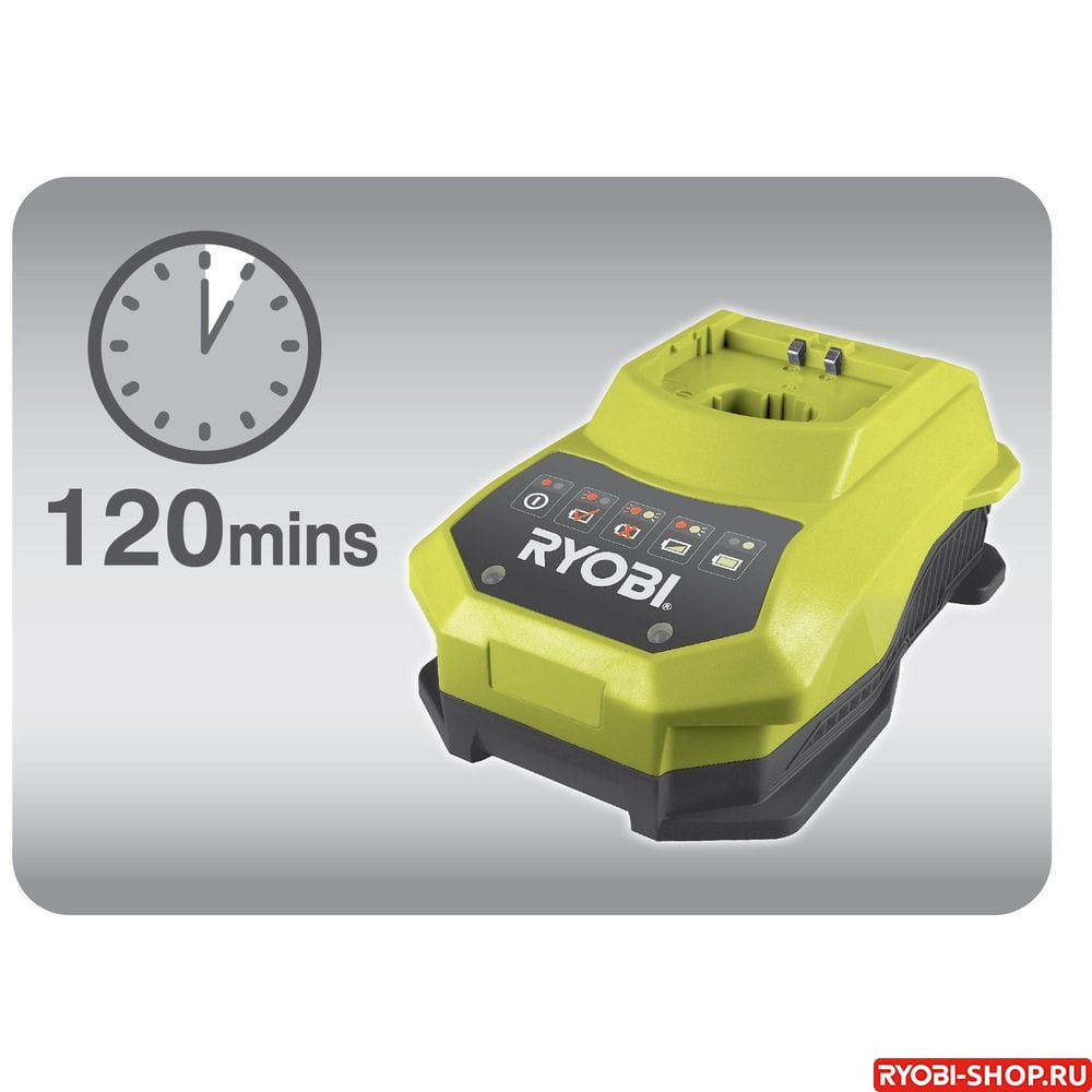 Ryobi RBC18LL40 ONE 5133001916 RYOBI