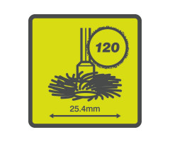 Насадка для прямошлифмашины Ryobi Р120 RAR204 25.4х3.2 мм